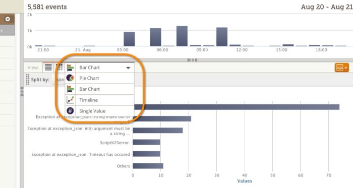 Select Error Chart Type