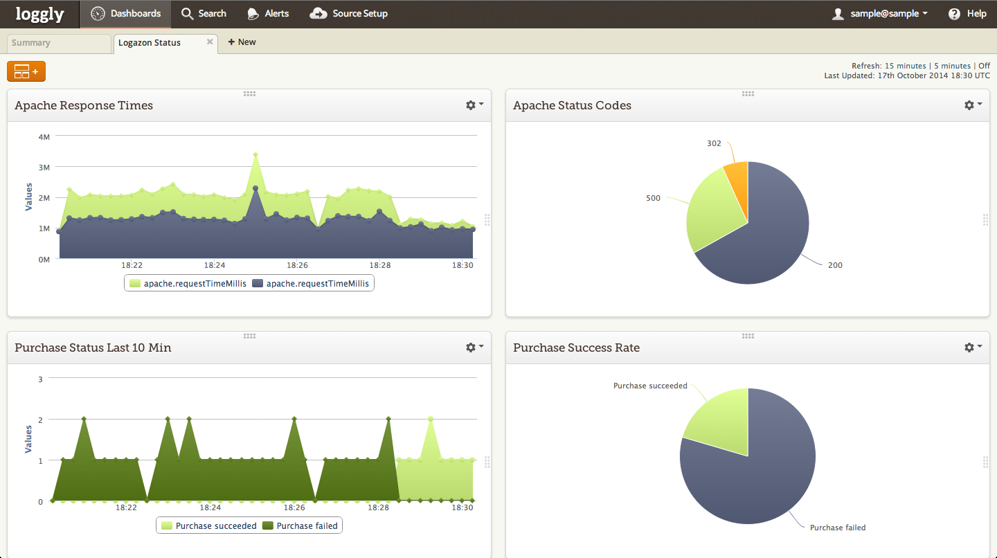 Monitoring your performance and system status with Loggly