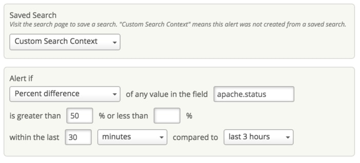 Apache Identify High Volume of Requests