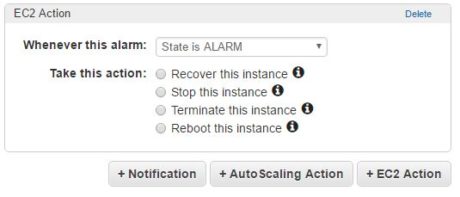 CloudWatch Alarm Instance Action 2