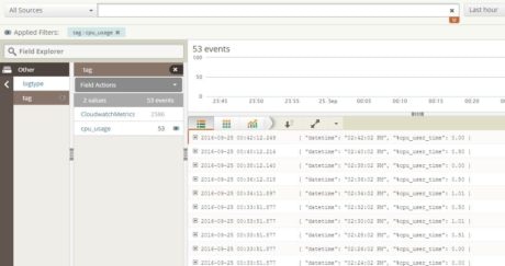 DigitalOcean cpu usage Loggly Search