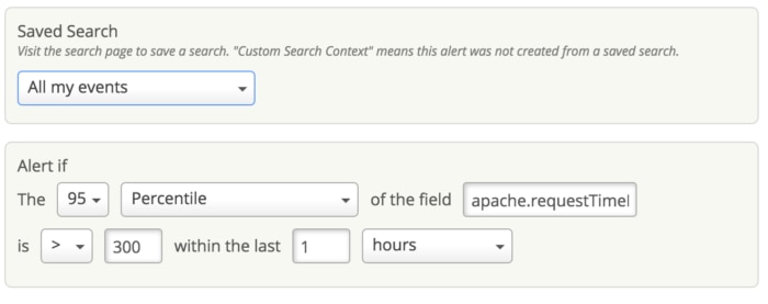 Loggly Saved Search Percentile