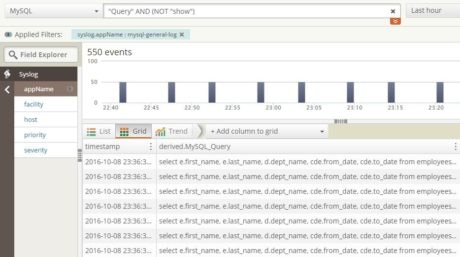 Loggly Search MySQL General Log