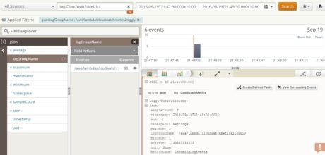 loudwatchmetric2loggly Lambda Function Test Loggly