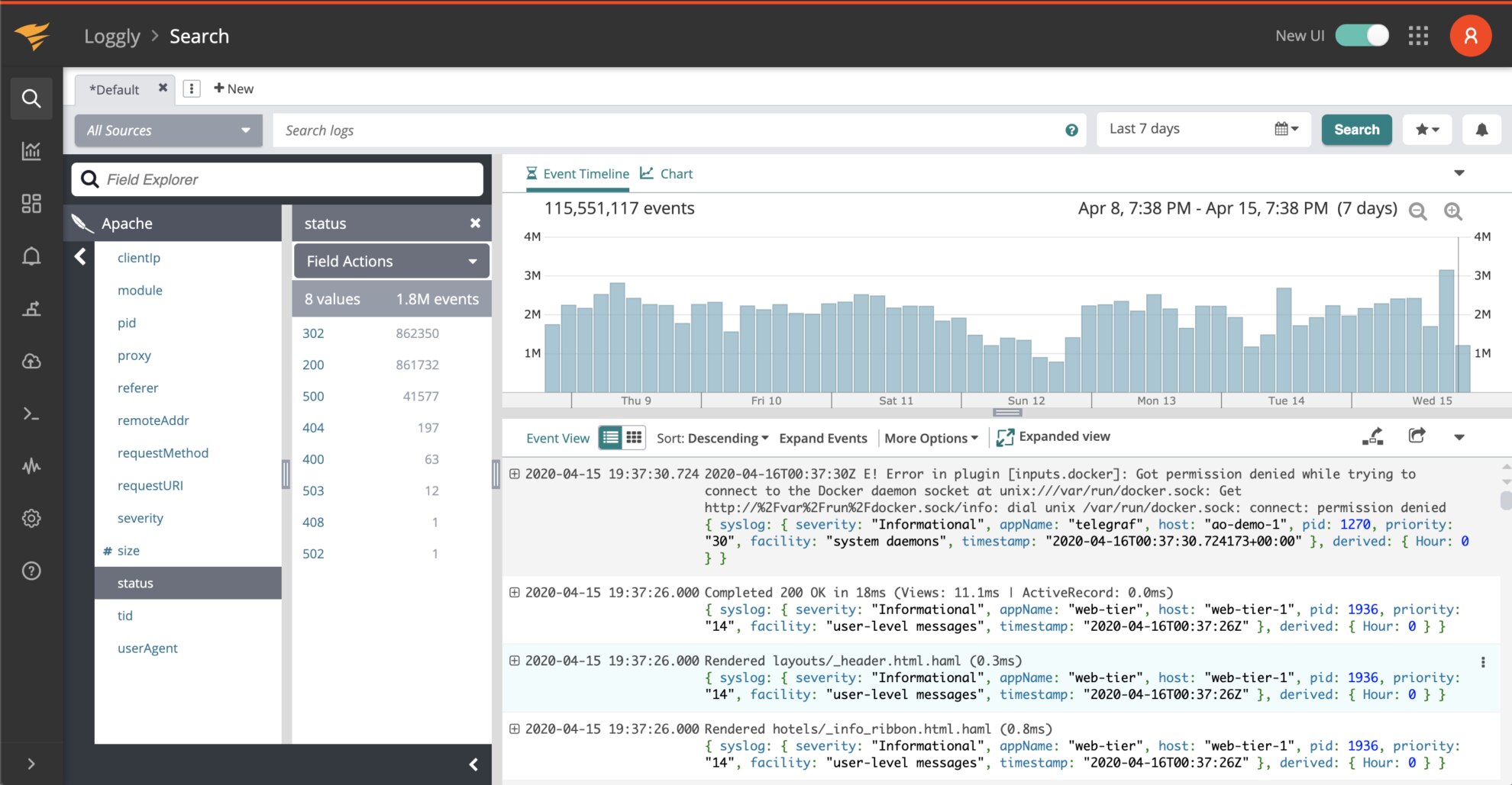 Var log syslog. SOLARWINDS Loggly. Syslog_facility. Loggly.