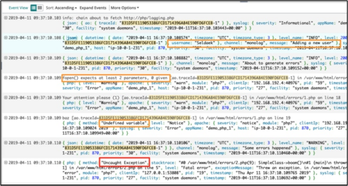 Trace IDs can be a useful tool when debugging Java applications log data. 